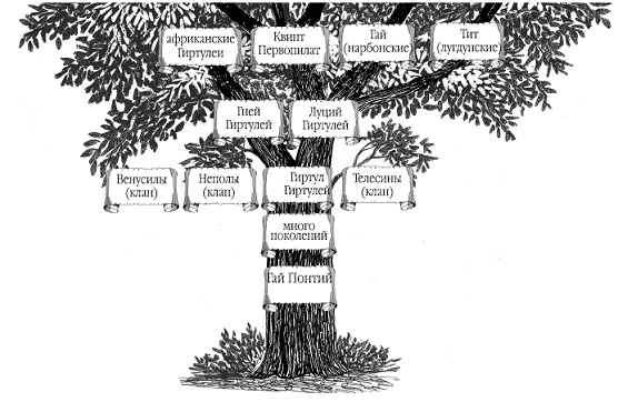 Иллюстрация к книге — Детство Понтия Пилата. Трудный вторник [pic_2.jpg]