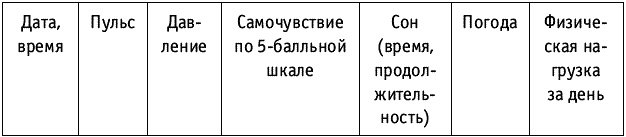 Иллюстрация к книге — Ликвидаторы. Чернобыльская комедия [_277.jpg]