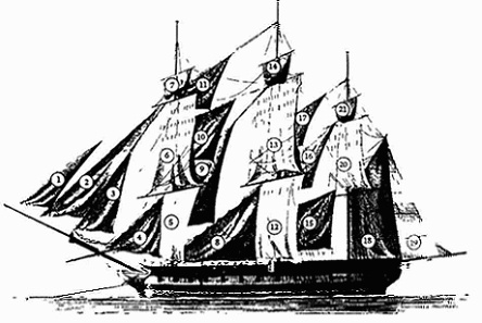 Иллюстрация к книге — Хозяин морей. На краю земли [any2fbimgloader0.jpg]