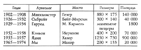 Иллюстрация к книге — Источник [pic_5.jpg]