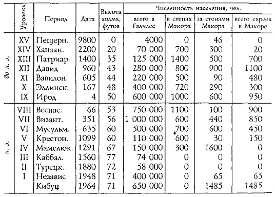 Иллюстрация к книге — Источник [pic_63.jpg]