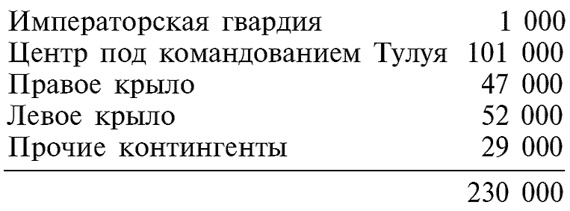 Иллюстрация к книге — Чингисхан. Властелин мира [_1.jpg]