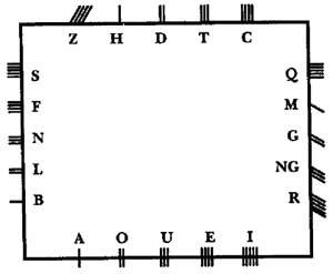 Иллюстрация к книге — Белая Богиня [img_5.jpg]