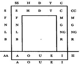 Иллюстрация к книге — Белая Богиня [img_7.jpg]