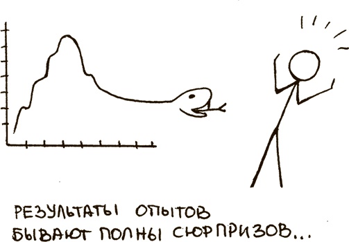 Иллюстрация к книге — Укротители лимфоцитов и другие неофициальные лица [i_018.jpg]