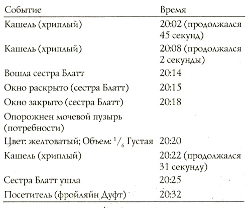 Иллюстрация к книге — Колокола [i_005.jpg]