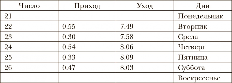 Иллюстрация к книге — Нулевой том [_0206436_00546265.jpg]