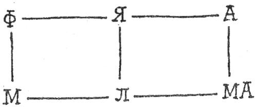 Иллюстрация к книге — Пушкинский дом [i_003.jpg]