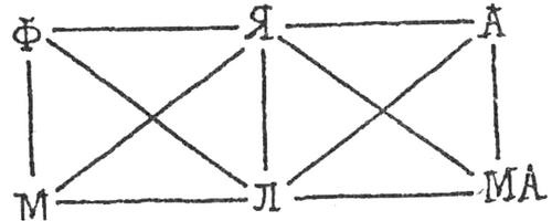 Иллюстрация к книге — Пушкинский дом [i_004.jpg]