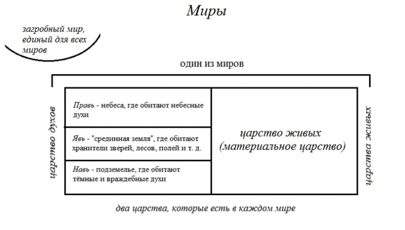 Иллюстрация к книге — Дети Ирия. Ладомира [i_002.jpg]
