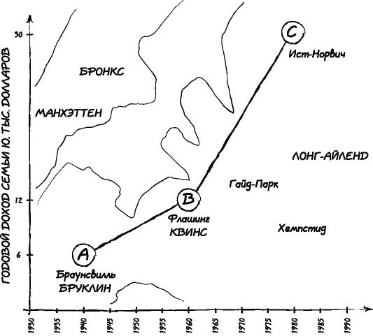 Иллюстрация к книге — Чес [i_001.jpg]