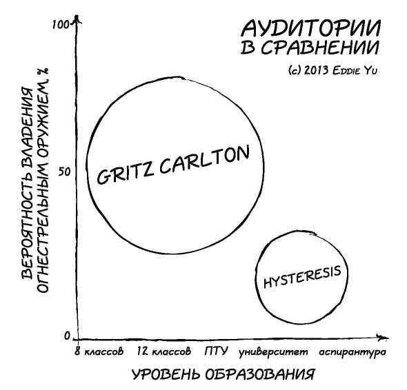 Иллюстрация к книге — Чес [i_002.jpg]