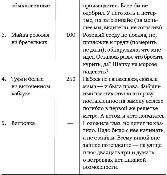 Иллюстрация к книге — Высотка [_303.jpg]