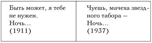 Иллюстрация к книге — Код Мандельштама [i_010.jpg]
