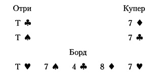 Иллюстрация к книге — Дивисадеро [i_003.jpg]