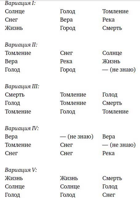 Иллюстрация к книге — Ленинград [i_009.jpg]