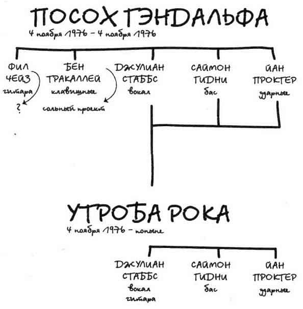 Иллюстрация к книге — Клуб ракалий [i_003.jpg]