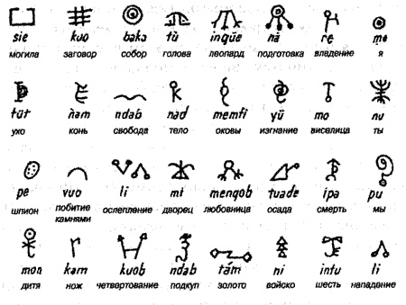 Иллюстрация к книге — Пуп земли [i_001.jpg]