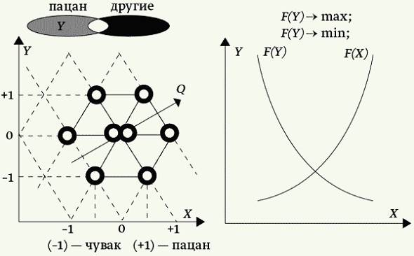 Иллюстрация к книге — Шырь [i_001.jpg]
