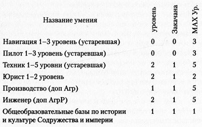 Иллюстрация к книге — День решает всё [i_001.jpg]