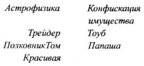 Иллюстрация к книге — Ночной поезд [pic_3.jpg]