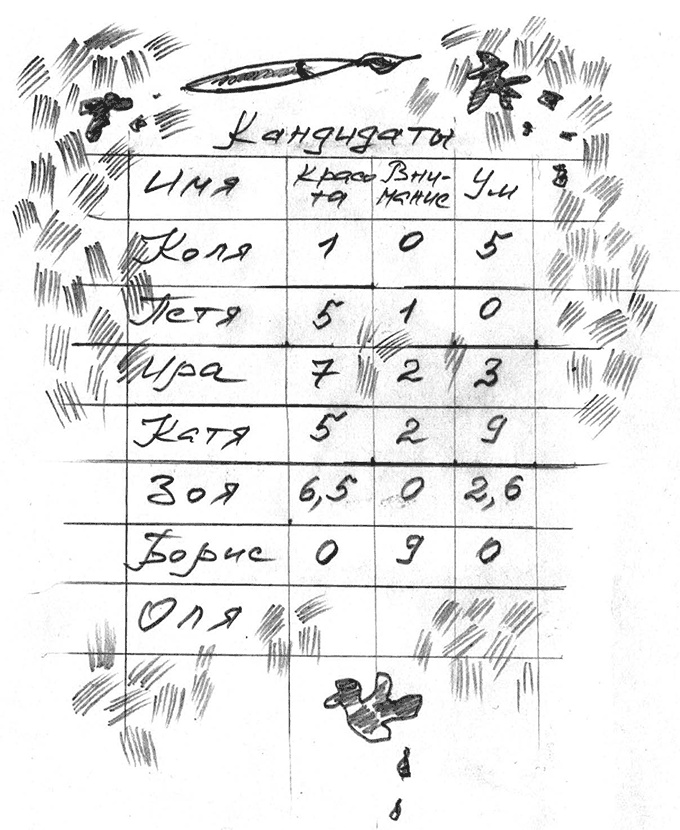 Иллюстрация к книге — Я ломаю привычки (сборник) [i_011.jpg]