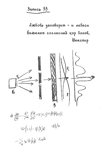 Иллюстрация к книге — Квантовая теория любви [_00030.jpg]