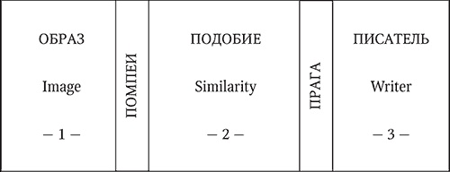 Иллюстрация к книге — Большая реставрация обеда [i_003.jpg]