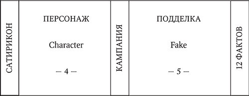 Иллюстрация к книге — Большая реставрация обеда [i_004.jpg]