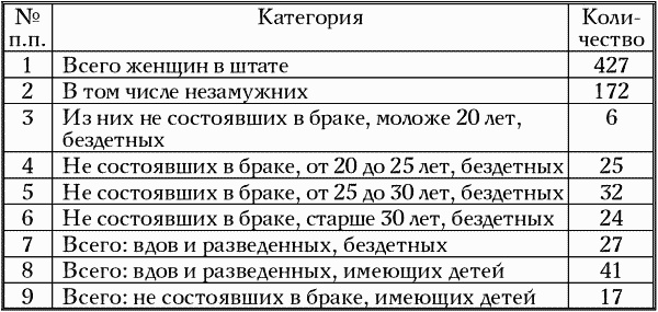 Иллюстрация к книге — Шахта [i_002.jpg]