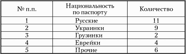 Иллюстрация к книге — Шахта [i_003.jpg]