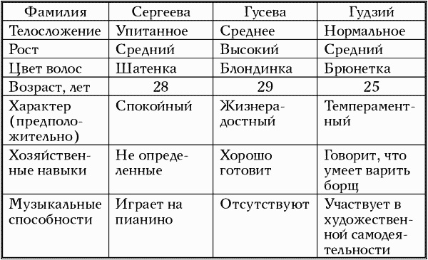 Иллюстрация к книге — Шахта [i_004.jpg]