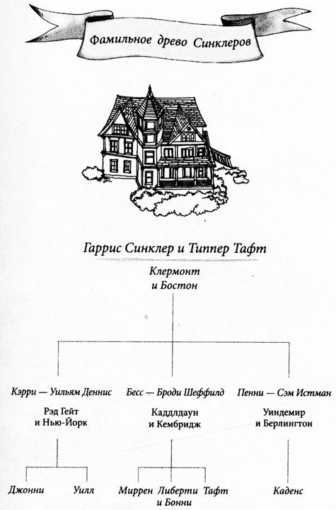 Иллюстрация к книге — Виновата ложь [i_001.jpg]