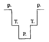 Иллюстрация к книге — Производственный роман (повес-с-ть) [pic_12.jpg]