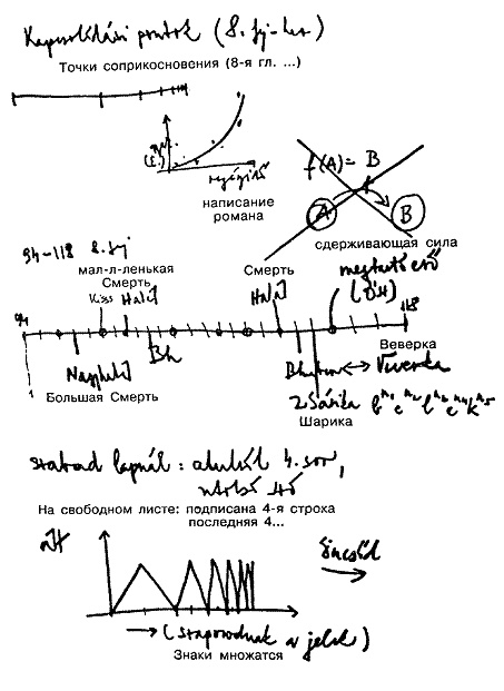 Иллюстрация к книге — Производственный роман (повес-с-ть) [pic_15.jpg]