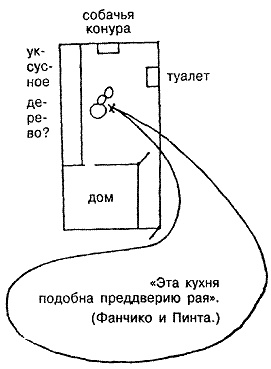 Иллюстрация к книге — Производственный роман (повес-с-ть) [pic_16.jpg]
