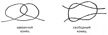 Иллюстрация к книге — Производственный роман (повес-с-ть) [pic_3.jpg]