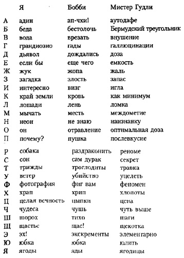 Иллюстрация к книге — Утопая в беспредельном депрессняке [pic_1.jpg]