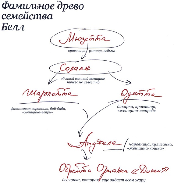 Иллюстрация к книге — Последнее слово за мной [image.jpg]