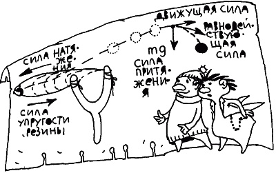 Иллюстрация к книге — Весь мир - чулан [i_043.jpg]