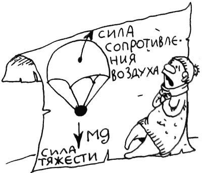 Иллюстрация к книге — Весь мир - чулан [i_069.jpg]