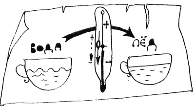 Иллюстрация к книге — Весь мир - чулан [i_084.jpg]