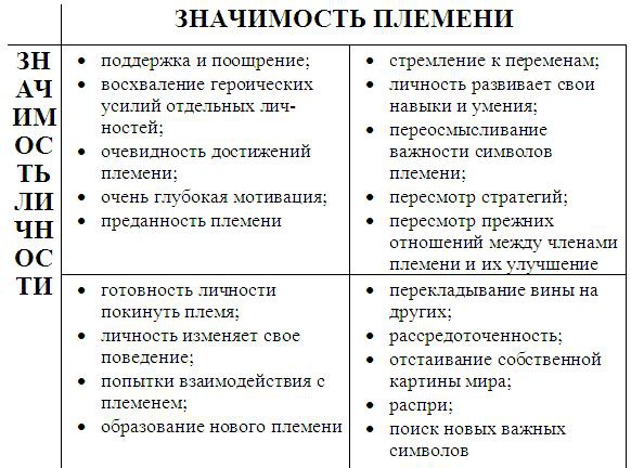 Иллюстрация к книге — Boss: бесподобный или бесполезный [i_003.jpg]