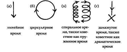 Иллюстрация к книге — Сайонара, Гангстеры [i_003.jpg]