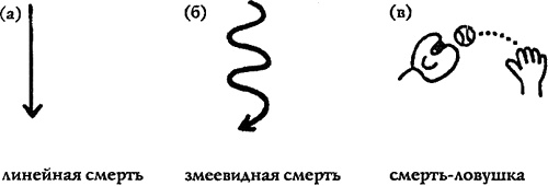 Иллюстрация к книге — Сайонара, Гангстеры [i_004.jpg]