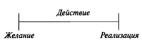Иллюстрация к книге — Недостойный [i_003.jpg]