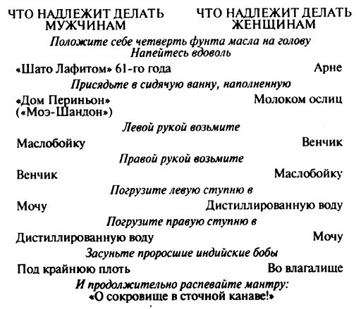 Иллюстрация к книге — Страсть Исава. Гастрософский дневник [pic_1.jpg]