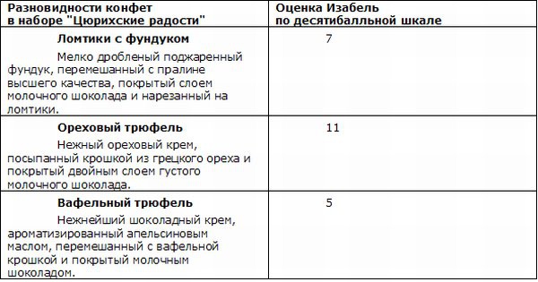 Иллюстрация к книге — Интимные подробности [i_001.jpg]