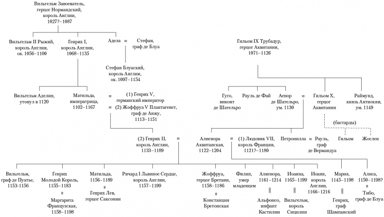 Иллюстрация к книге — Плененная королева [drevo.jpg]