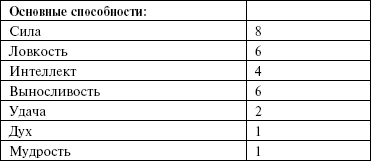 Иллюстрация к книге — Маноратха [_1.jpg]